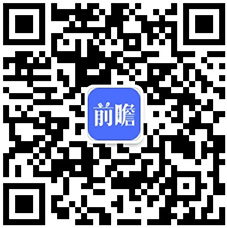 状及发展趋势分析 小规模酒店和下沉市场发展空间巨大尊龙凯时最新平台登陆2020年中国酒店行业市场现(图1)